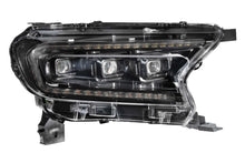 2019-2023 Ford Ranger XB LED Headlights